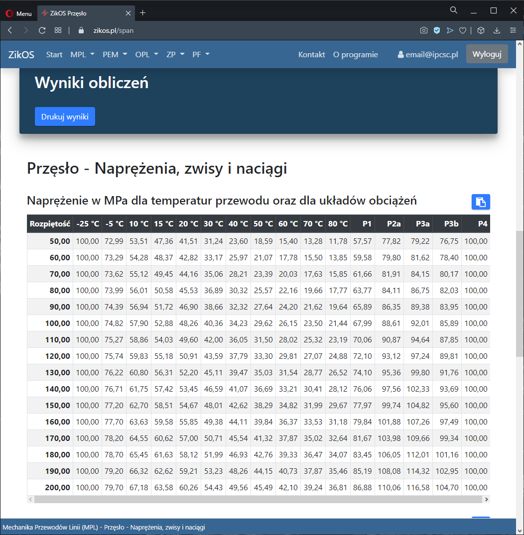 rys6